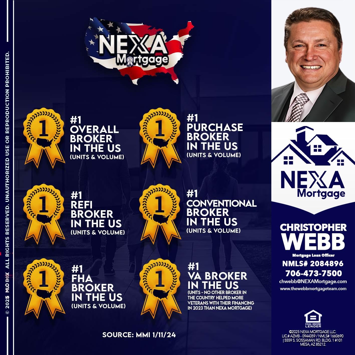 #1 - Christopher Webb -Mortgage Loan Officer