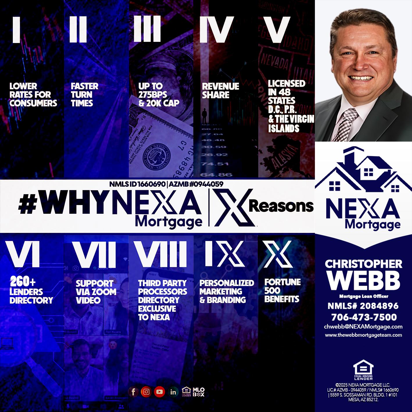 WHYNEXA TOP X - Christopher Webb -Mortgage Loan Officer