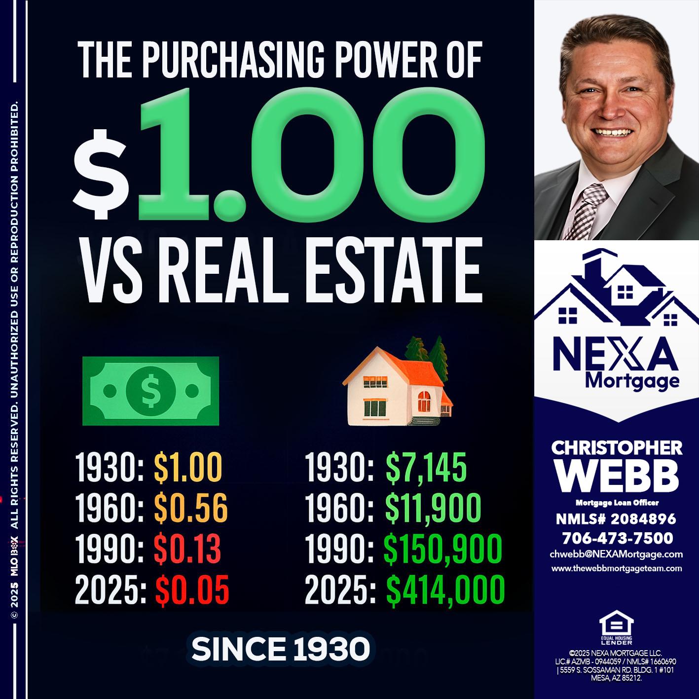 THE PURCHASING - Christopher Webb -Mortgage Loan Officer