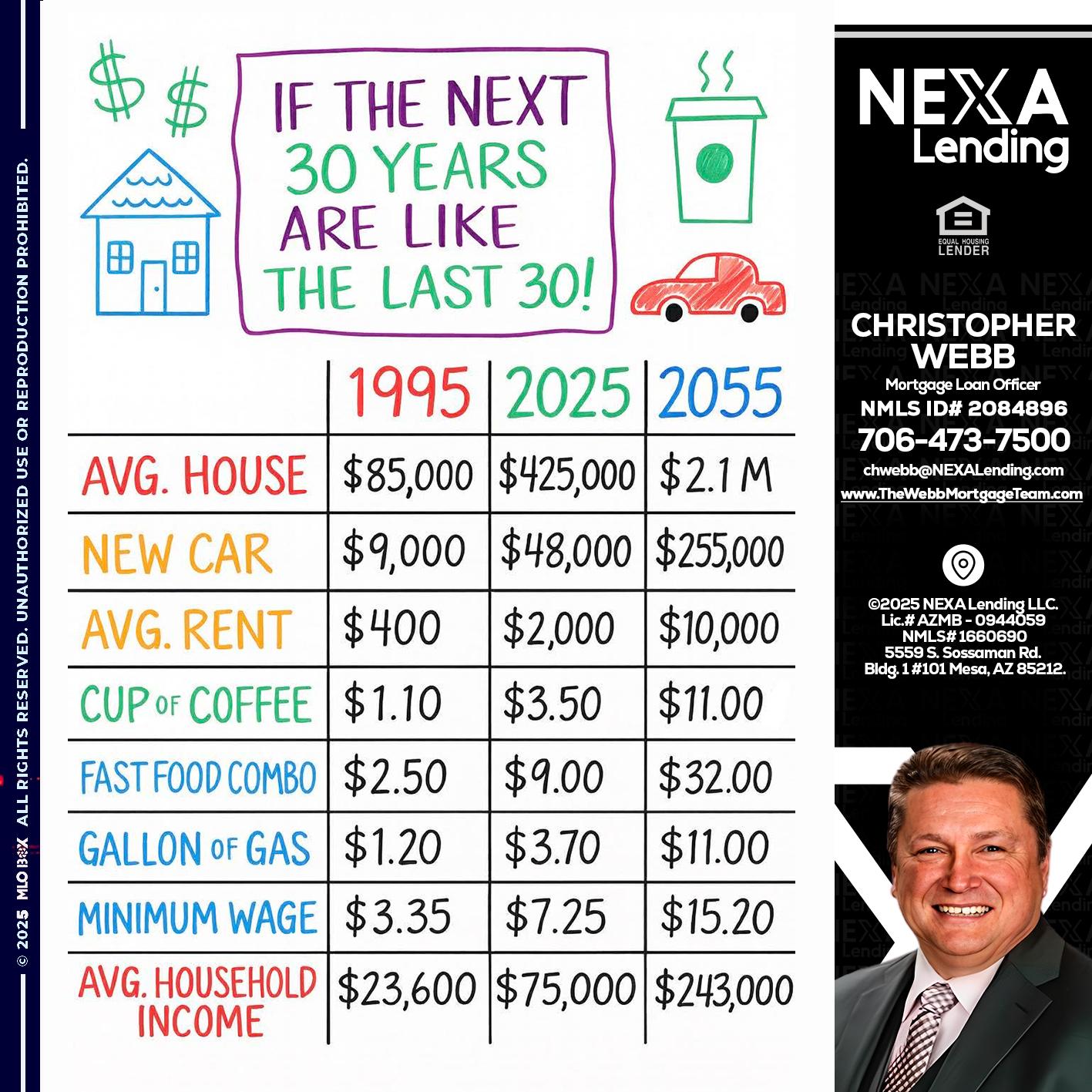 in the next 30 years - Christopher Webb -Mortgage Loan Officer
