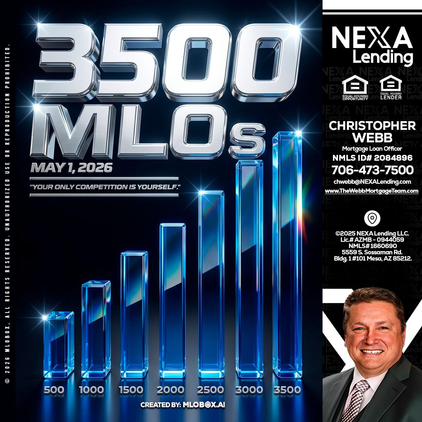 3500 MLOs - Christopher Webb -Mortgage Loan Officer