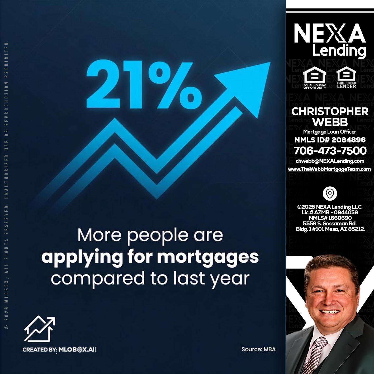 21% - Christopher Webb -Mortgage Loan Officer