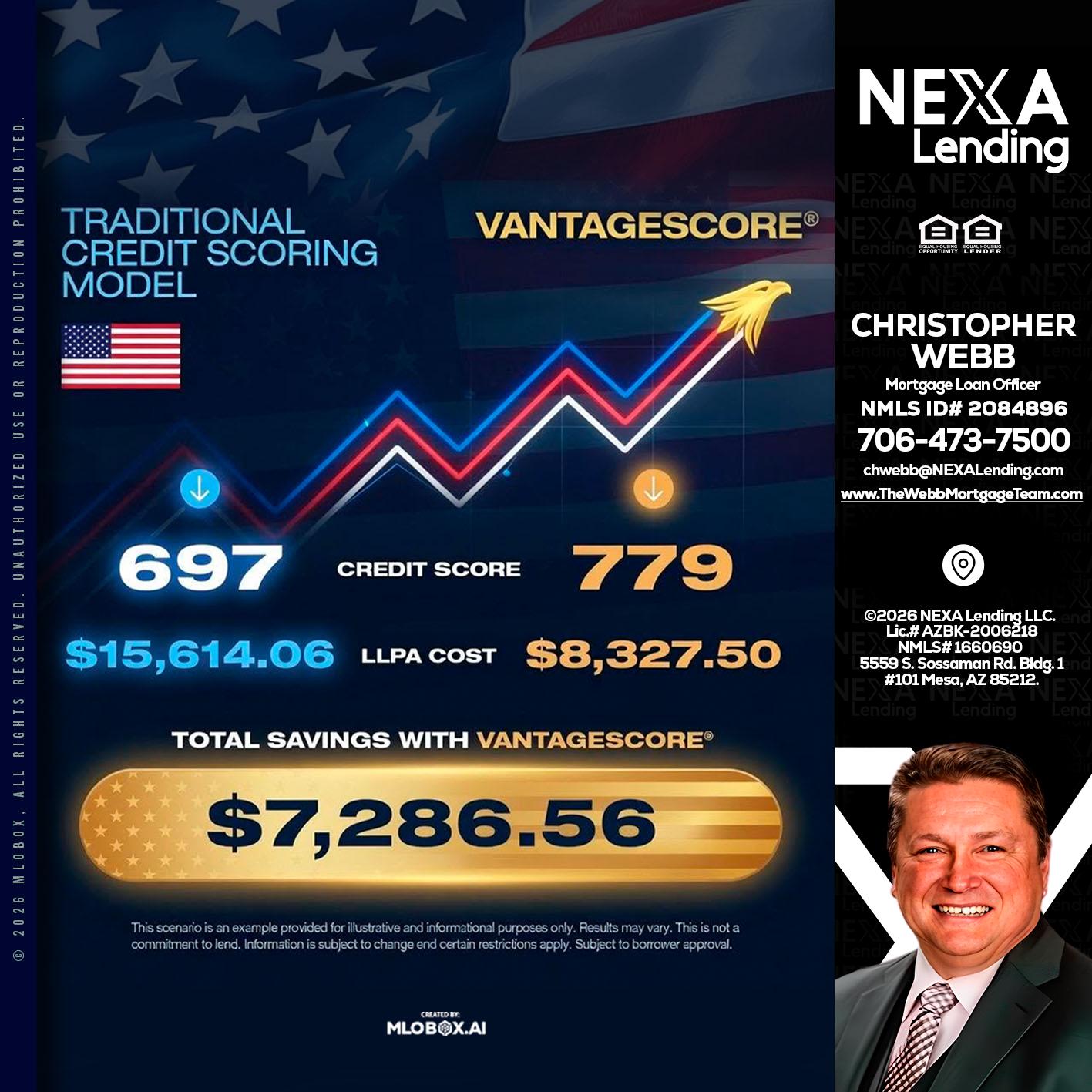 7,286.56 - Christopher Webb -Mortgage Loan Officer