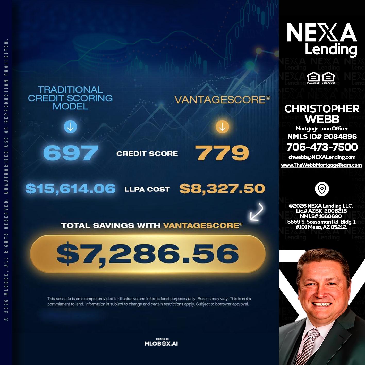 $7,286.56 - Christopher Webb -Mortgage Loan Officer