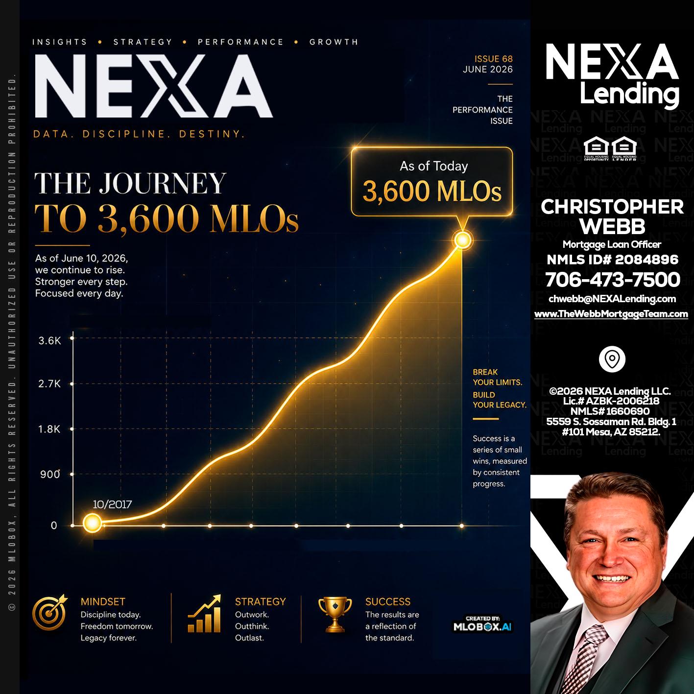 NEXA 3.6K - Christopher Webb -Mortgage Loan Officer