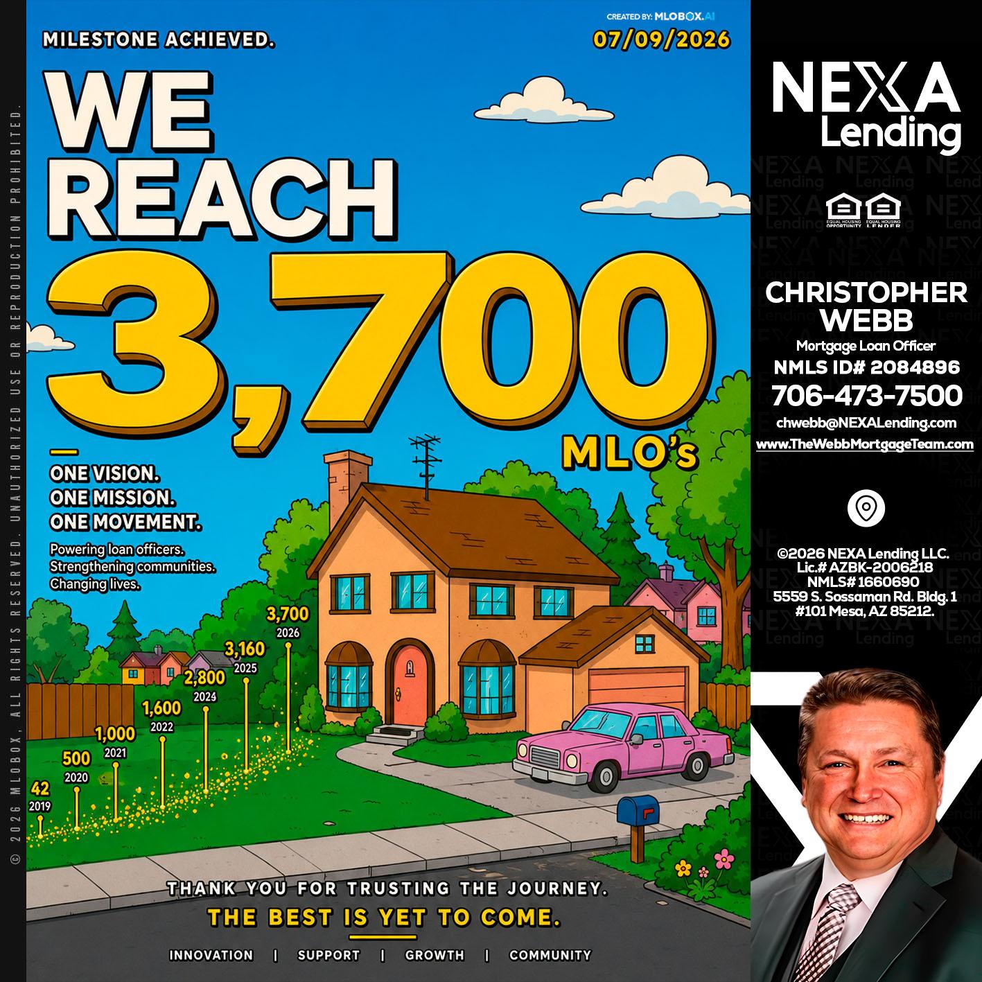 3,700 MLO's - Christopher Webb -Mortgage Loan Officer