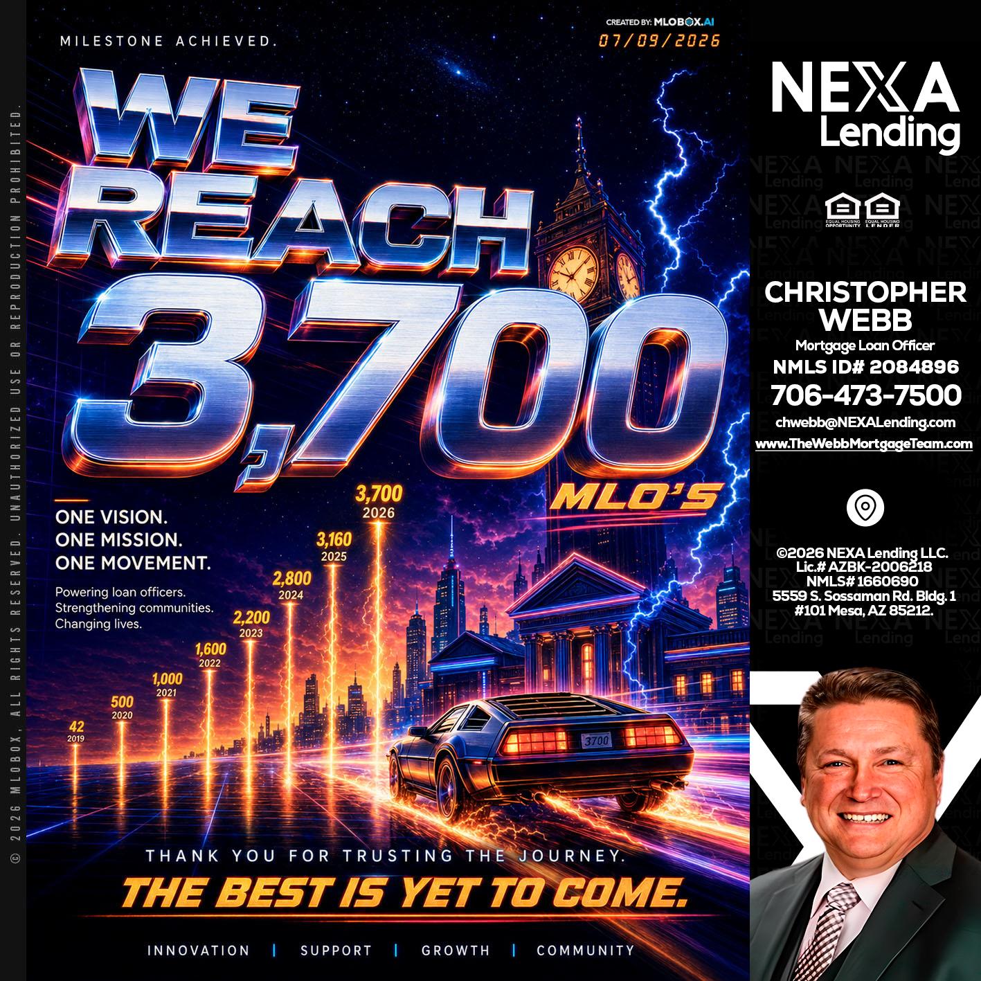 3700 MLOs - Christopher Webb -Mortgage Loan Officer