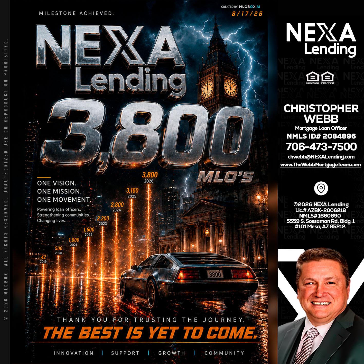 3800 future - Christopher Webb -Mortgage Loan Officer