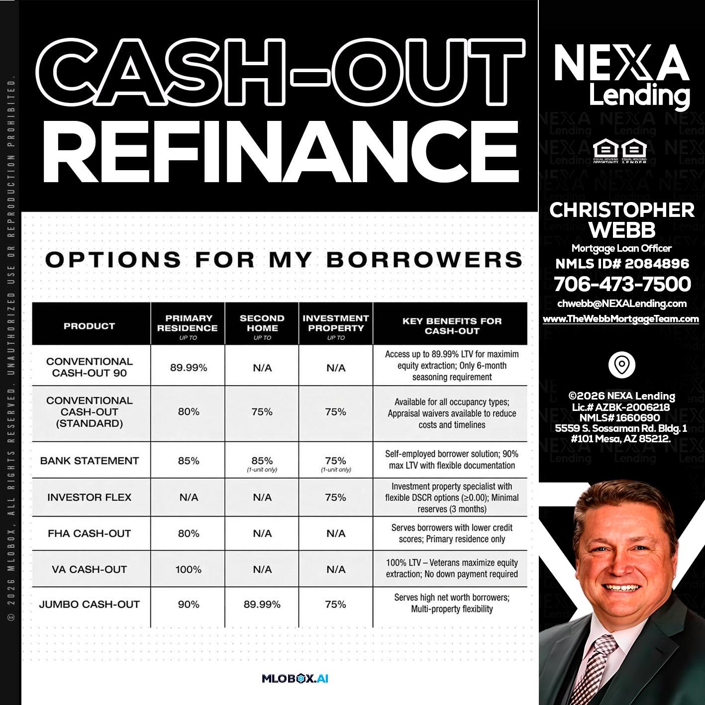 CASH OUT - Christopher Webb -Mortgage Loan Officer